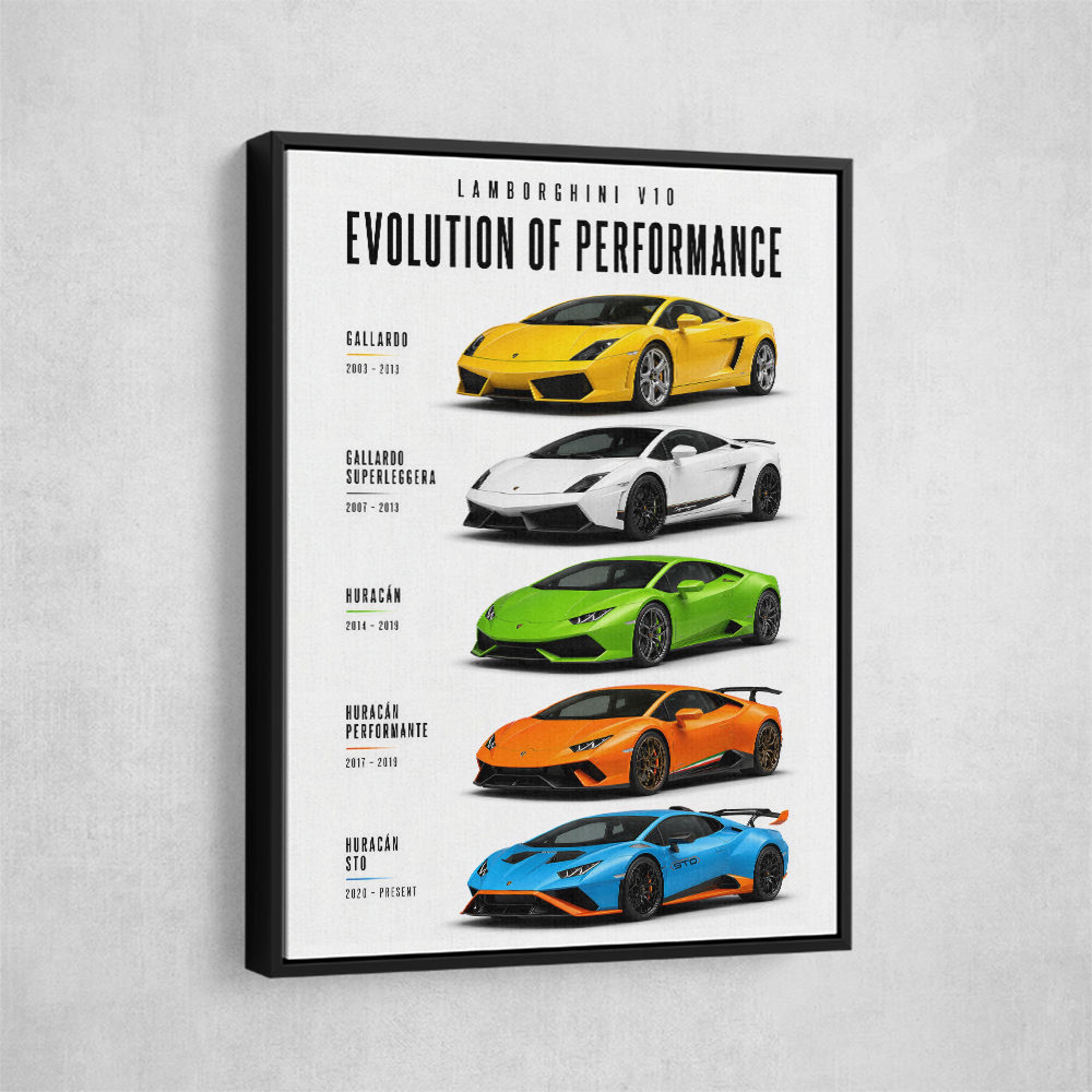 V10 Evolution Colorful Wall Art Car Print UAE